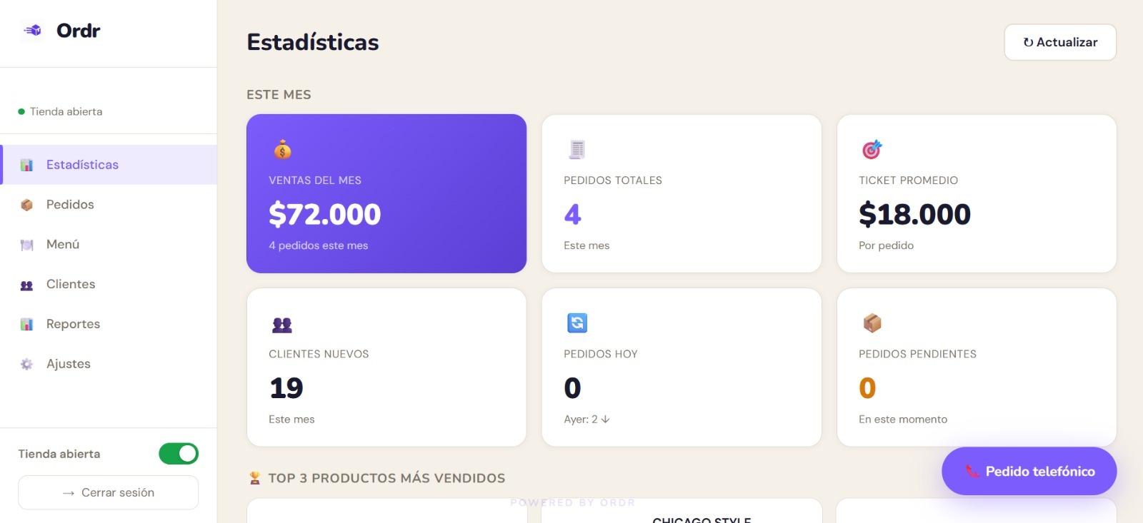 Dashboard Ordr